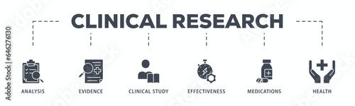 Clinical research banner web icon glyph silhouette with icon of analysis, evidence, clinical study, effectiveness, medications and health