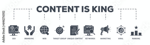 Content is king banner web icon glyph silhouette with icon of seo, branding, web, target group, unique content, keywords, marketing, viral and ranking