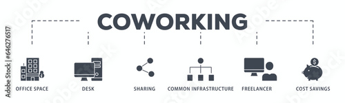 Coworking banner web icon glyph silhouette with icon of office space, desk, sharing, common infrastructure, freelancer, and cost savings