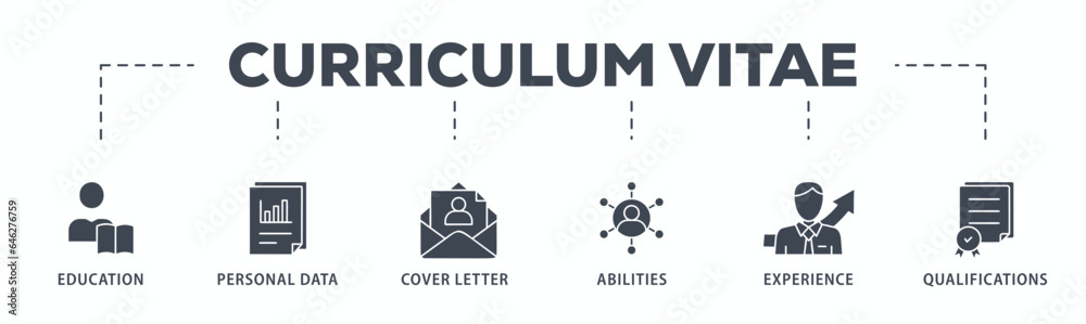 Curriculum vitae banner web icon glyph silhouette with icon of education, personal data, cover letter, abilities, experience and qualifications - obrazy, fototapety, plakaty 