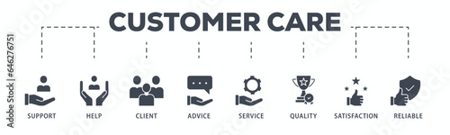 Customer care banner web icon glyph silhouette for customer support and telemarketing service with an icon of help, client, advice, chat, service, reliability, quality, and satisfaction