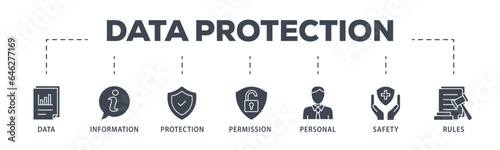 Data protection banner web icon glyph silhouette with icon of data, information, protection, permission, personal, safety and rules