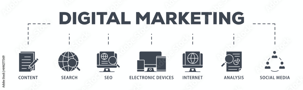 Digital marketing banner web icon glyph silhouette with icon of content, search, seo, electronic devices, internet, analysis and social media Digital marketing banner web icon glyph silhouette with icon of content, search, seo, electronic devices, internet, analysis and social media