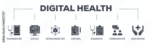 Digital health banner web icon glyph silhouette for technology in medical healthcare with icon of e-health, telemedicine, interconnected, smartwatch, diagnosis, email, and medical app