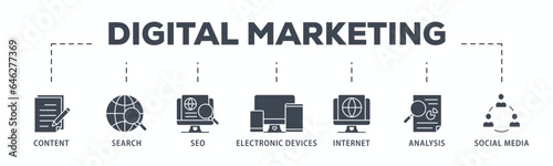 Digital marketing banner web icon glyph silhouette with icon of content, search, seo, electronic devices, internet, analysis and social media