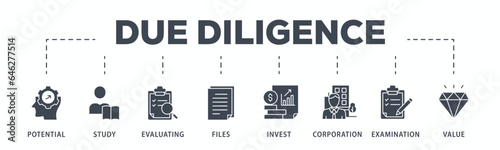 Due diligence banner web icon glyph silhouette with icon of potential, study, evaluating, files, invest, corporation, examination and value