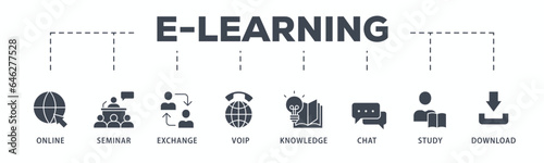 E-learning banner web icon glyph silhouette with icon of online, seminar, exchange, voip, knowledge, chat, study and download