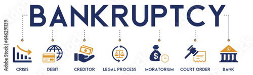 Bankruptcy banner website icon vector illustration concept with icon of crisis, debt, creditor, legal process, moratorium, court order, and bank on white background
