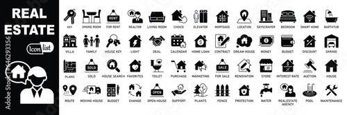 Real estate icons collection. Vector illustration