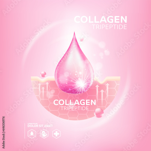 Collagen tripeptide Serum Skin Care Cosmetic