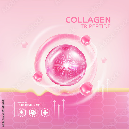 Collagen tripeptide Serum Skin Care Cosmetic