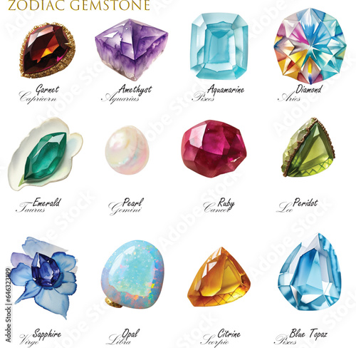Zodiac gemstone:Garnet,Amethyst,Aquamarine,Diamond,Emerald,Pearl,Ruby,Peridot,Sapphire,Opal,Citrine and Blue Topaz