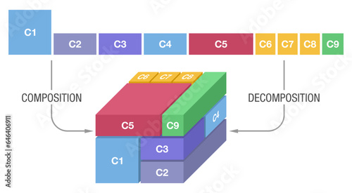 Physical Internet - modularity of containers