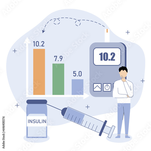 Diabetes illustration. Vector illustrations. The patient discovers that he has high blood sugar and is thinking about insulin treatment, considering all the risks.