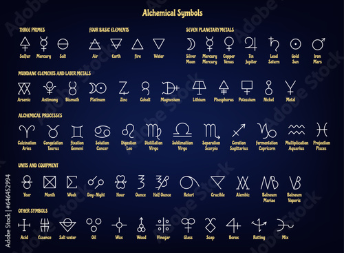 Alchemical symbols. Ancient alchemy signs of primes, basic and mundane elements, planetary and later metals, processes, units and equipment mystery geometric icons vector set photo
