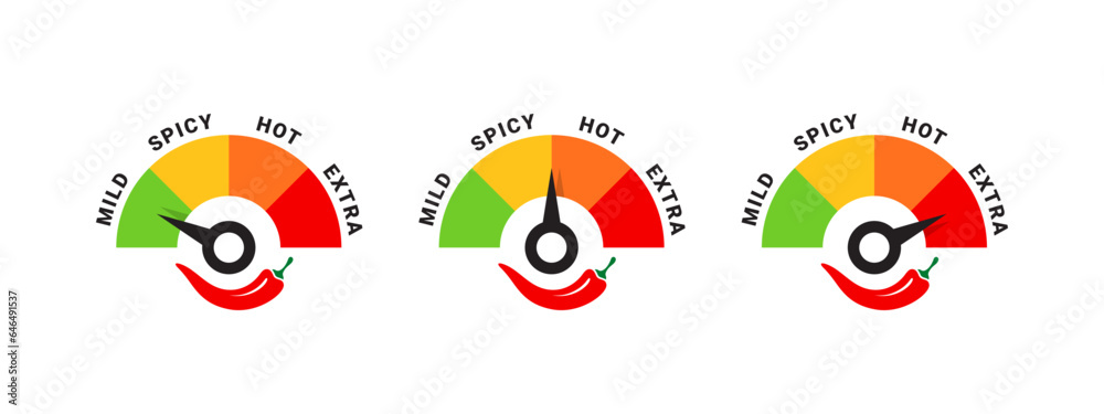 Spicy level. Food spiciness indicator. Spicy and hot. Vector scalable graphics Spicy level. Food spiciness indicator. Spicy and hot. Vector scalable graphics