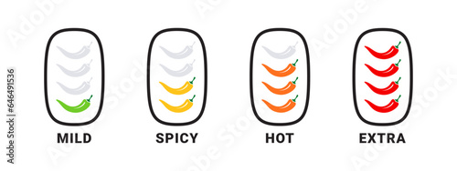 Spicy level icons. Food spiciness indicator. Spicy and hot. Vector scalable graphics