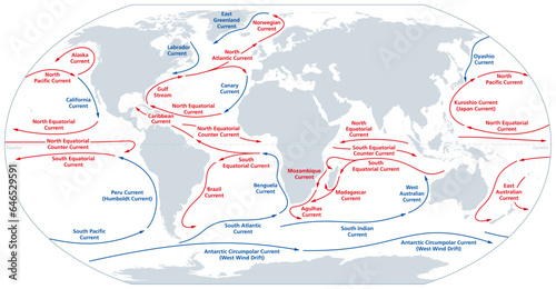 World map of major ocean currents. Continuous, directed movement of seawater generated by forces acting upon the water, like wind, temperature, etc. Warm currents shown in red, cold currents in blue.