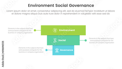 esg environmental social and governance infographic 3 point stage template with rectangle pyramid backwards concept for slide presentation