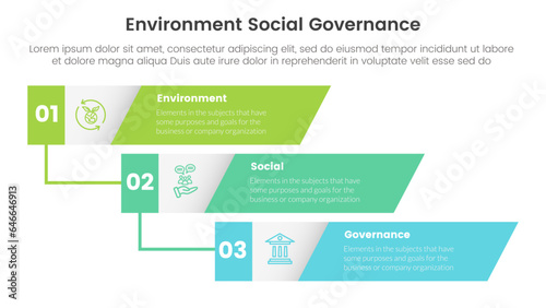 esg environmental social and governance infographic 3 point stage template with vertical timeline skew rectangle concept for slide presentation