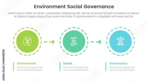 esg environmental social and governance infographic 3 point stage template with circle and arrow right direction concept for slide presentation
