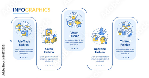 2D sustainable fashion vector infographics template with thin line icons concept, data visualization with 5 steps, process timeline chart.