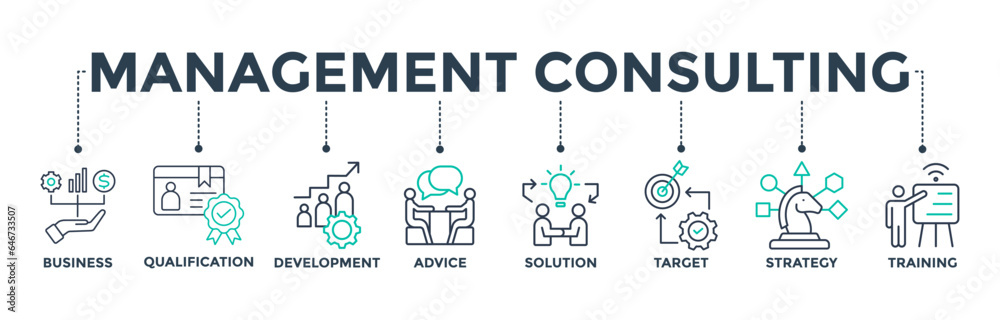 Management consulting banner web icon vector illustration concept with the icon of business, qualification, development, advice, solution, target, strategy, training