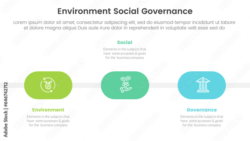 esg environmental social and governance infographic 3 point stage template with round shape timeline concept for slide presentation