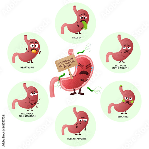 Helicobacter pylori infection symptoms infographic with cartoon stomach characters