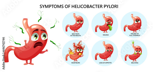 Helicobacter pylori symptoms infographic with cartoon stomach characters