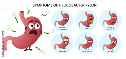 Helicobacter pylori infection symptoms infographic with cartoon stomach characters