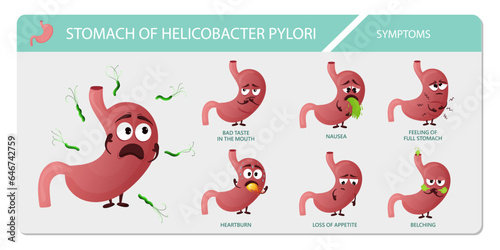 Cartoon stomach characters infographic helicobacter pylori symptoms