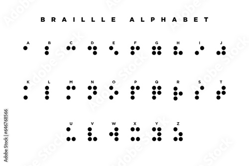 Black Braille English Alphabet isolated on white background. ABC guide for blind and visually impaired people. Braille Letters as Dots. Vector Illustration. EPS 10.