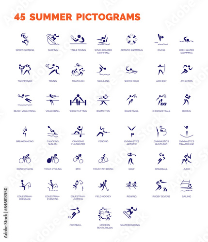 Summer sports icons. Vector isolated pictograms on white background with the names of sports disciplines.
