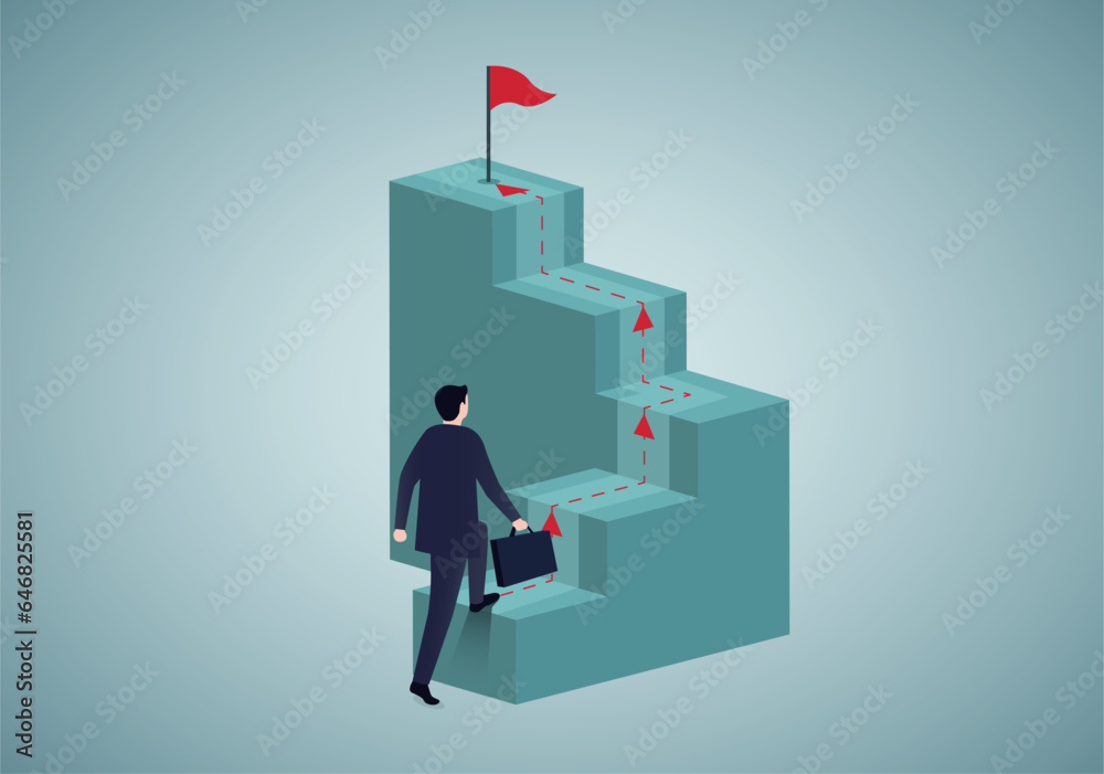 Business target and strategy, the way forward. Business target and strategy, the way forward.