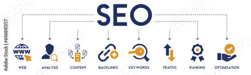 SEO banner website icon vector illustration concept for search engine optimization with icon of website, analysis, content, backlinks, keywords, traffic, ranking, and optimization on white background