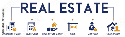 Real estate banner website icon vector illustration concept with icon of property value, investment, real estate agent, sold, mortgage and homeowner on white background © Icon-Duck