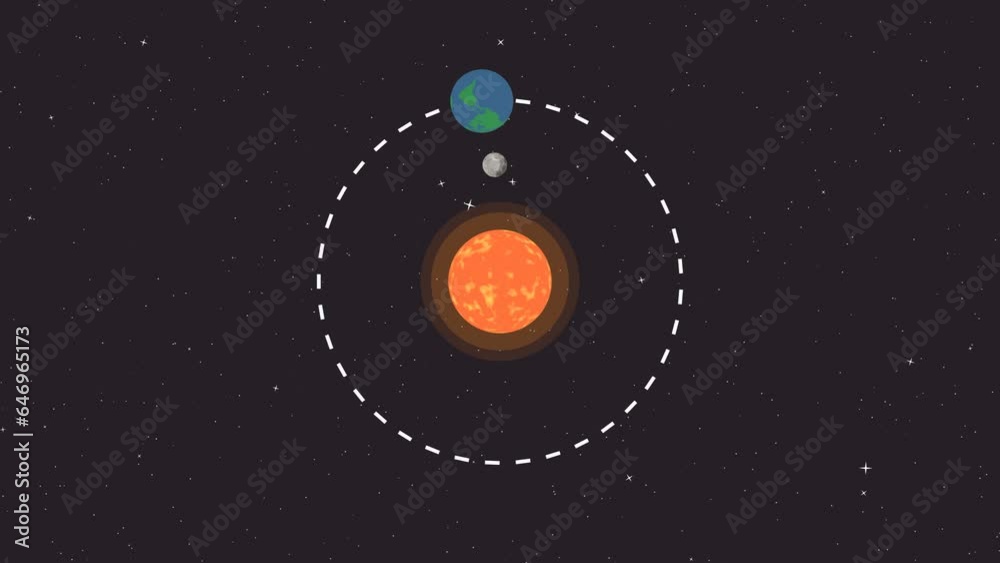 Cartoon style Earth orbit and moon rotation. Sun.