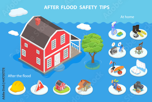3D Isometric Flat Vector Conceptual Illustration of After Flood Safety Tips, Returning Back Home