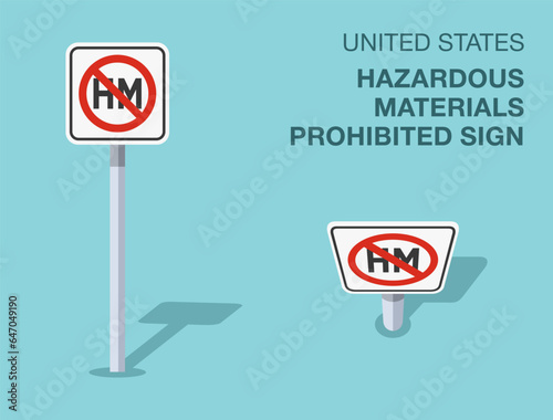 Traffic regulation rules. Isolated United States hazardous materials prohibited sign. Front and top view. Flat vector illustration template.