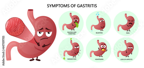 Gastritis symptoms infographic with cartoon stomach characters