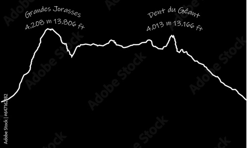 alps Mont Blanc Grandes Jorasses