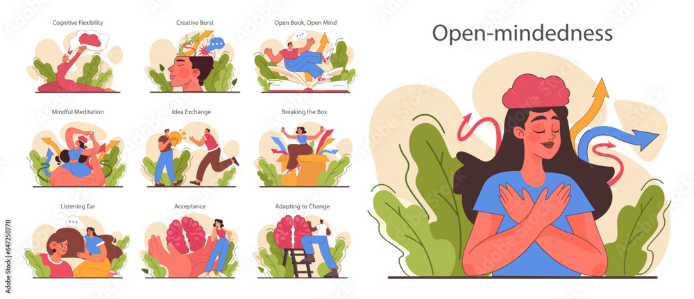 Open-mindedness set. The ability to accept new ideas and concepts Open-mindedness set. The ability to accept new ideas and concepts