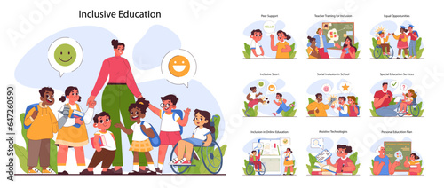 Inclusive education set. Equal educational opportunities and accessible