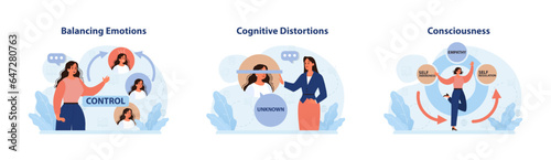 Psychology set. Mental and psychological phenomenon or conditions