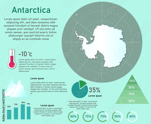 flat design Infographic map of Antarctica