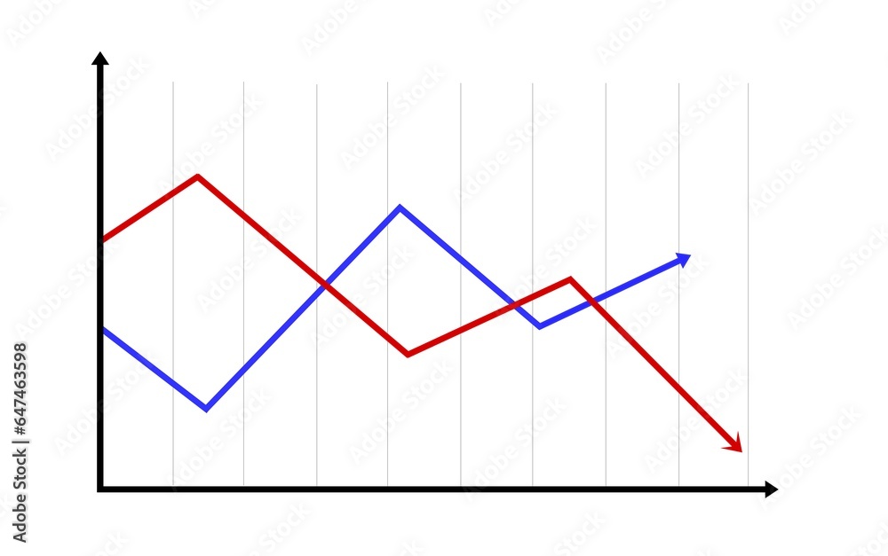 Rising and falling line chart statistics on white isolated Rising and falling line chart statistics on white isolated