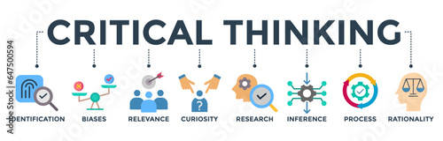 Critical thinking banner web icon vector illustration concept with icon of identification, biases, relevance, curiosity, research, inference, process, rationality