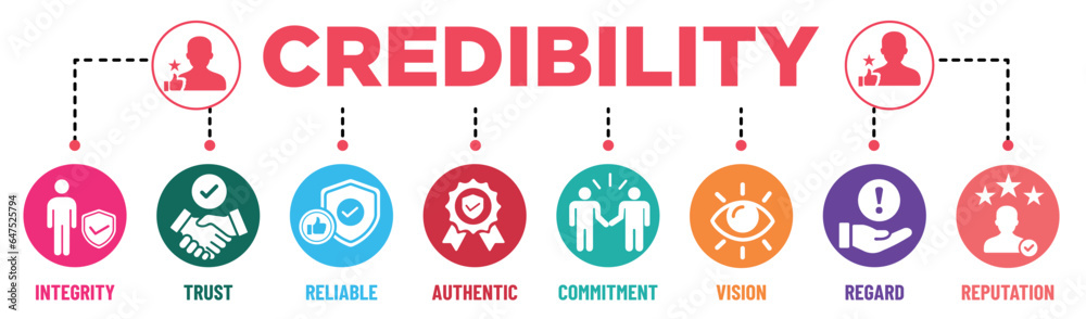 Credibility banner infographic rounded background colours with icons set. Integrity, trust, reliable, authentic, commitment, vision, regard, and reputation. Vector illustration