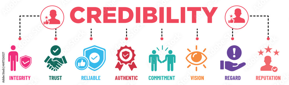 Credibility banner infographic colors with solid icons set. Integrity, trust, reliable, authentic, commitment, vision, regard, and reputation. Vector illustration